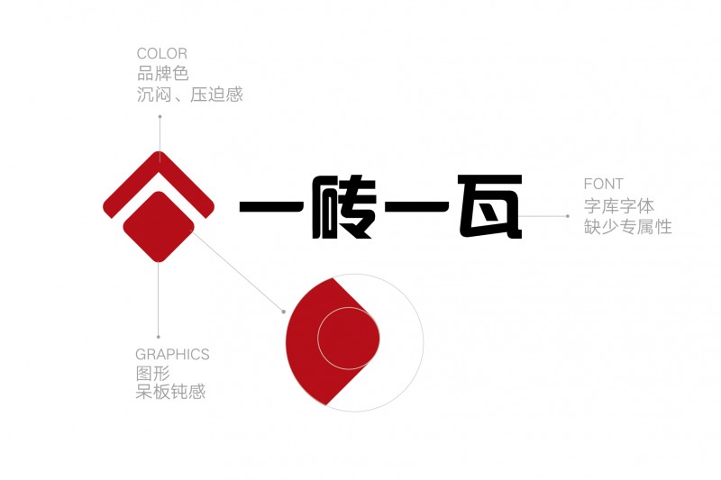 20190225微信案例上传-01