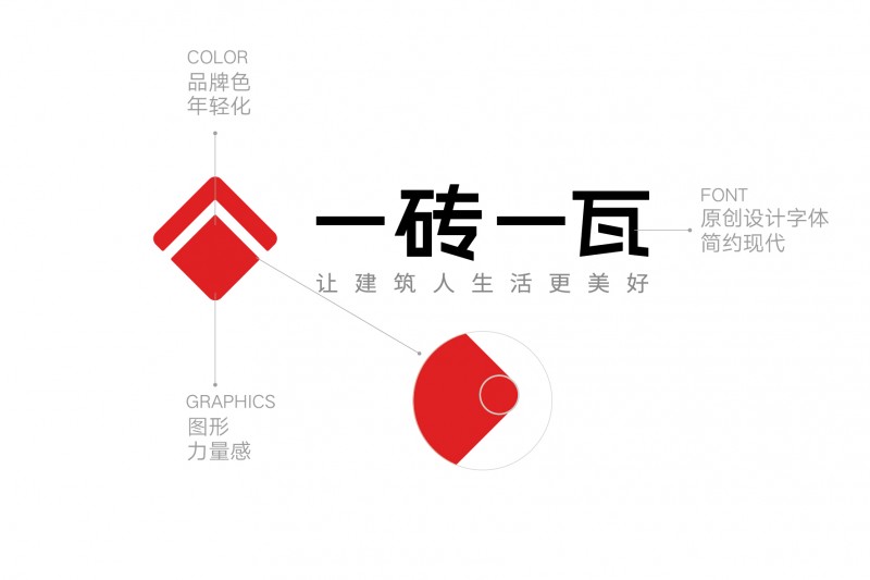 20190225微信案例上传-05